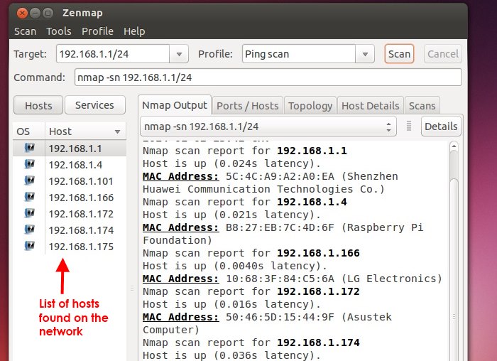 Eine Einführung in die Verwendung von Zenmap unter Linux