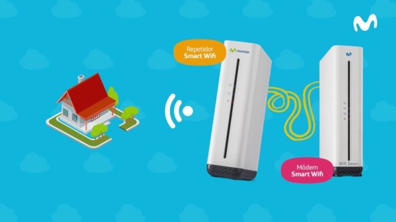 movistar home wifi router
