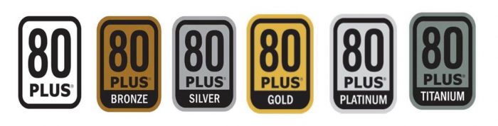 80 Plus und ihre Bedeutung Das 80 Plus-System wird verwendet, um Computernetzteile nach ihrer Zuverlässigkeit und Effizienz zu klassifizieren.  Hier ist, was Sie über das 80 Plus Power Supply Rating System wissen müssen.